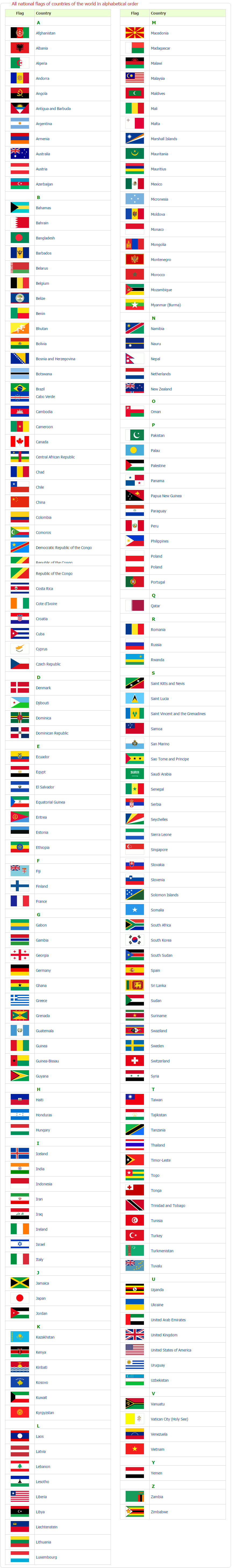 Flags Of The World Online Dictionary For Kids